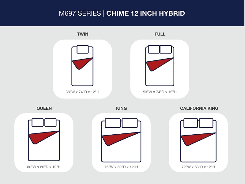 Ashley Express - Chime 12 Inch Hybrid Mattress