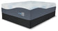 Ashley Express - Millennium Luxury Gel Latex and Memory Foam California King Mattress
