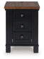 Ashley Express - Wildenauer Chair Side End Table