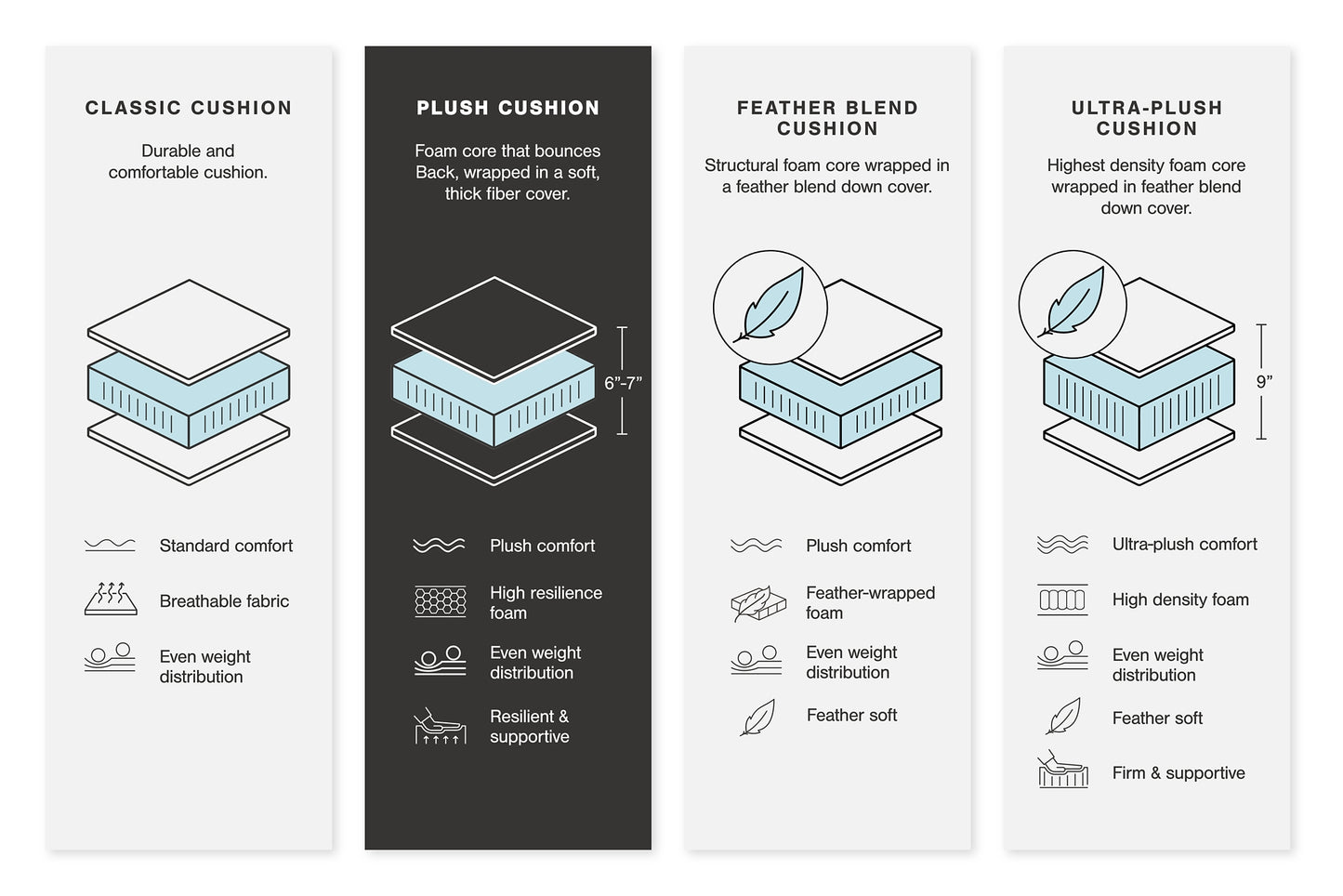 21104/64/65 : 21104S1