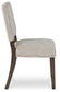 Ashley Express - Veramond Dining UPH Side Chair (2/CN)