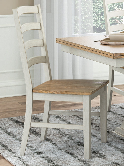 Ashley Express - Purlaney Dining Room Side Chair (2/CN)