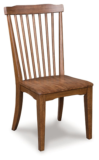Ashley Express - Greddinton Dining Room Side Chair (2/CN)