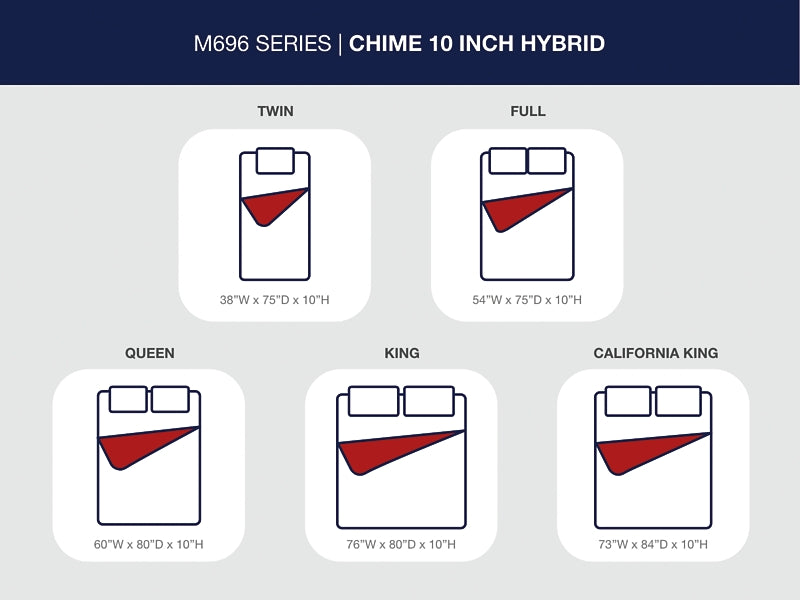 Ashley Express - Chime 10 Inch Hybrid Queen Mattress and Pillow