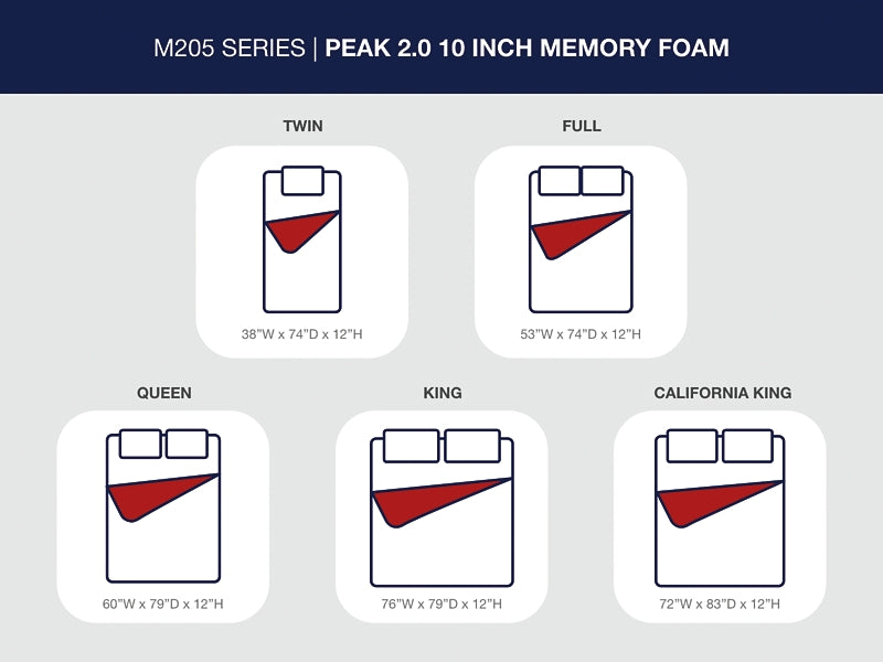 Ashley Express - Peak 2.0 12 Memory Foam  Mattress
