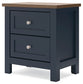 Landocken Full Panel Headboard with Mirrored Dresser and Nightstand