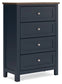 Landocken Queen Panel Headboard with Mirrored Dresser and Chest