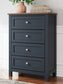 Landocken Queen Panel Headboard with Mirrored Dresser and Chest