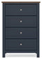 Landocken Twin Panel Headboard with Mirrored Dresser, Chest and Nightstand