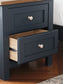 Landocken Queen Panel Headboard with Mirrored Dresser, Chest and Nightstand