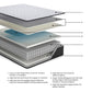 Ashley Express - Anniversary Edition Firm  Mattress