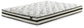 Ashley Express - 8 Inch Chime Innerspring  Mattress