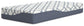 Ashley Express - 10 Inch Chime Elite 2.0  Mattress