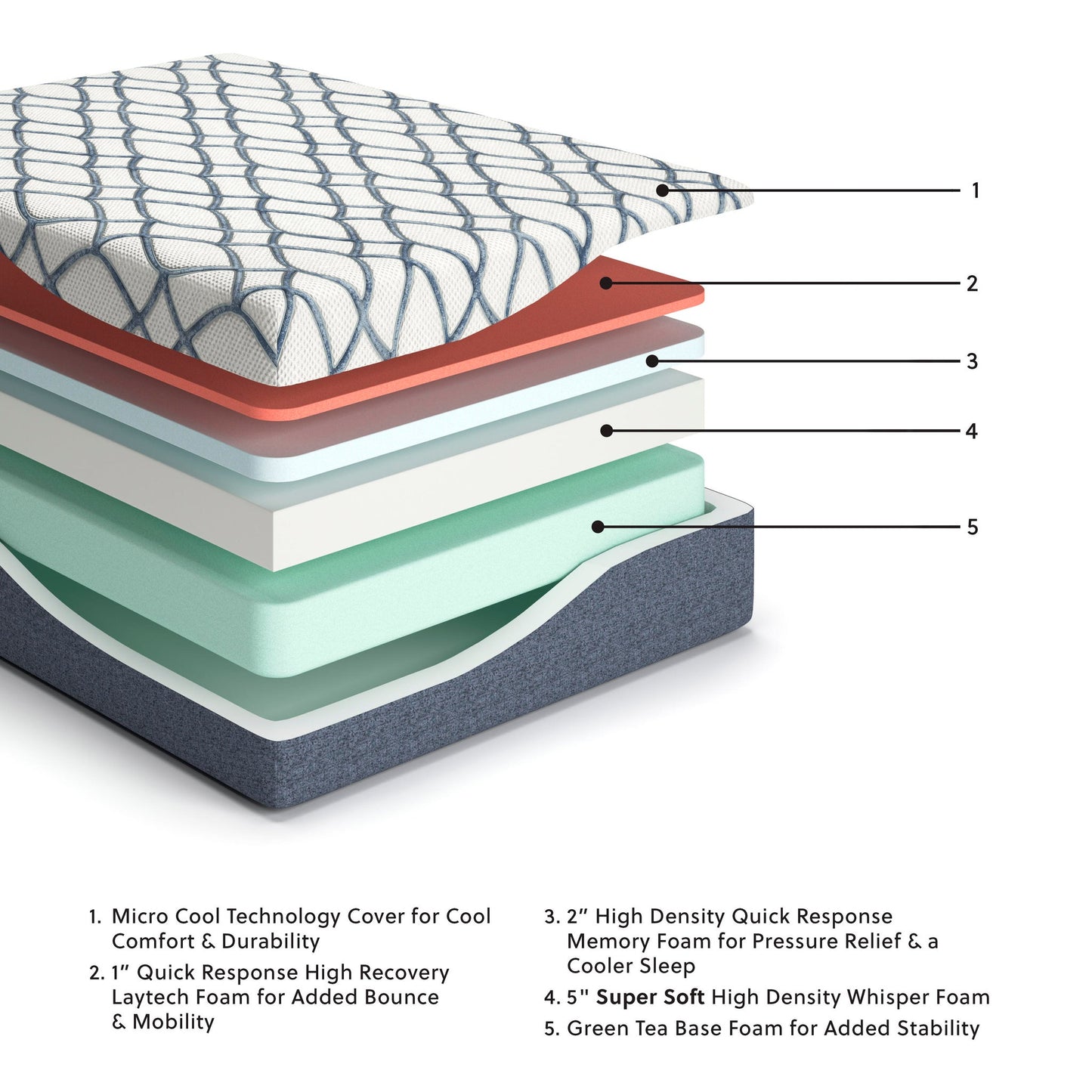 Ashley Express - 14 Inch Chime Elite 2.0 California King Mattress