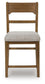 Ashley Express - Cabalynn Upholstered Barstool (2/CN)