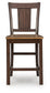 Ashley Express - Rylandeen Barstool (2/CN)