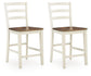 Ashley Express - Brinfern Barstool (2/CN)