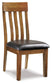 Ashley Express - Ralene Dining UPH Side Chair (2/CN)